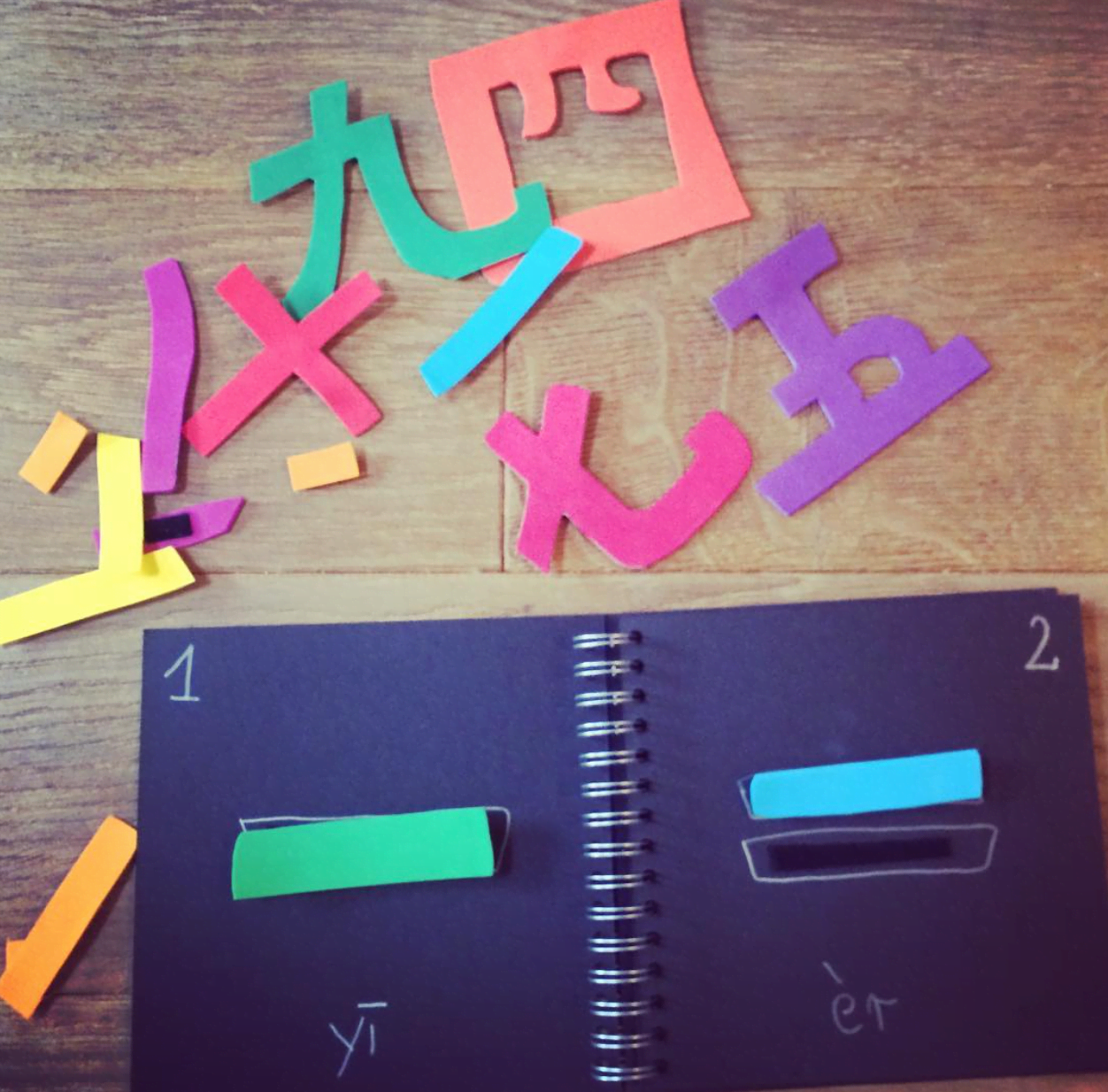 chiński dla dzieci chiński dla dzieci